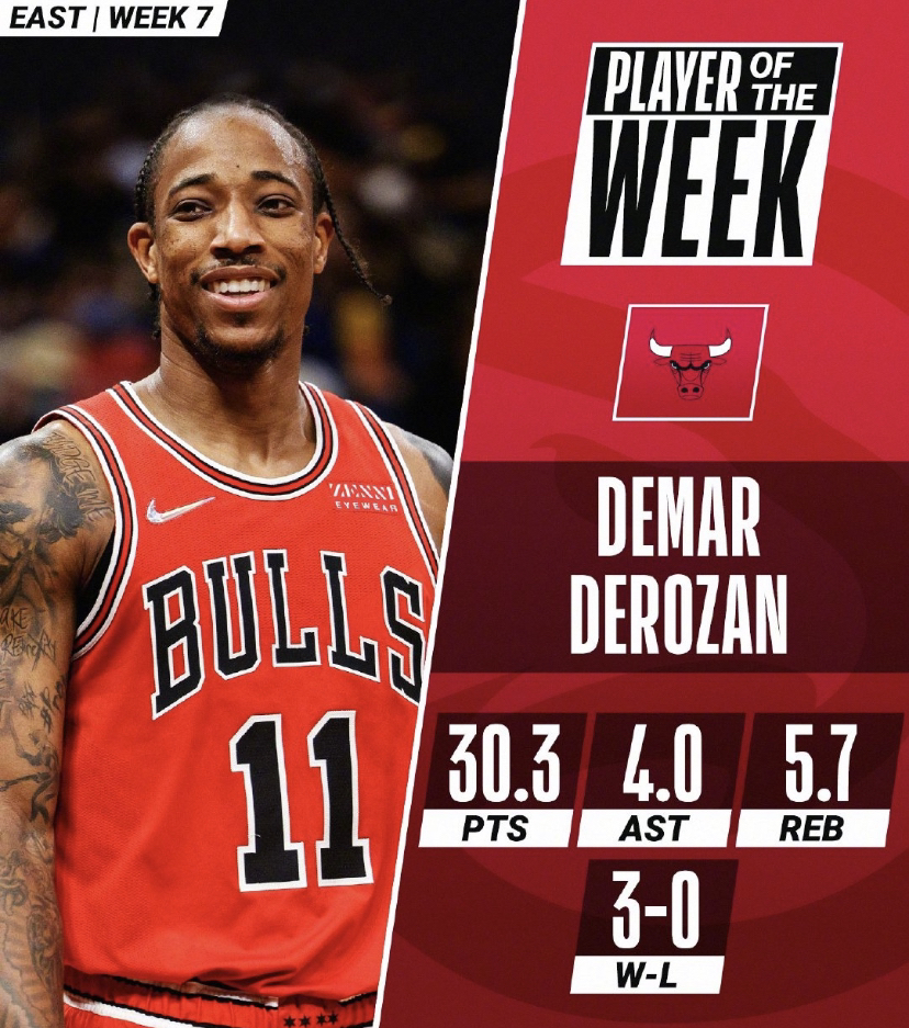 官方登录入口关于公牛核心球员伤退，球队未来走势成疑，其实设计一些发生.的信息