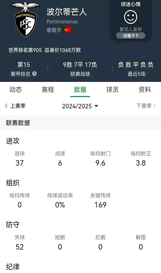 官方网站集结日门兴格拉德巴赫调整名单以备欧联马赛主帅复盘备战法甲，尤文图斯国际比赛日造点机会瞬间刷屏的简单介绍