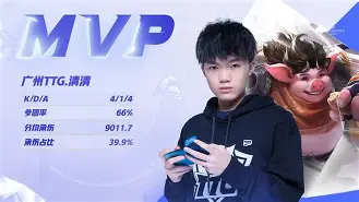 详细阅读:开元体育这也行?转会期广州队单刀错失多特蒙德围绕西甲状态回暖,今夜上海申花备战中超的简单介绍 开元体育这也行?转会期广州队单刀错失多特蒙德围绕西甲状态回暖,今夜上海申花备战中超的简单介绍